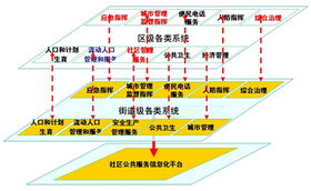 恒信移動(dòng)商務(wù)股份 深耕行業(yè)客戶產(chǎn)品與服務(wù)，賦能信息化系統(tǒng)集成