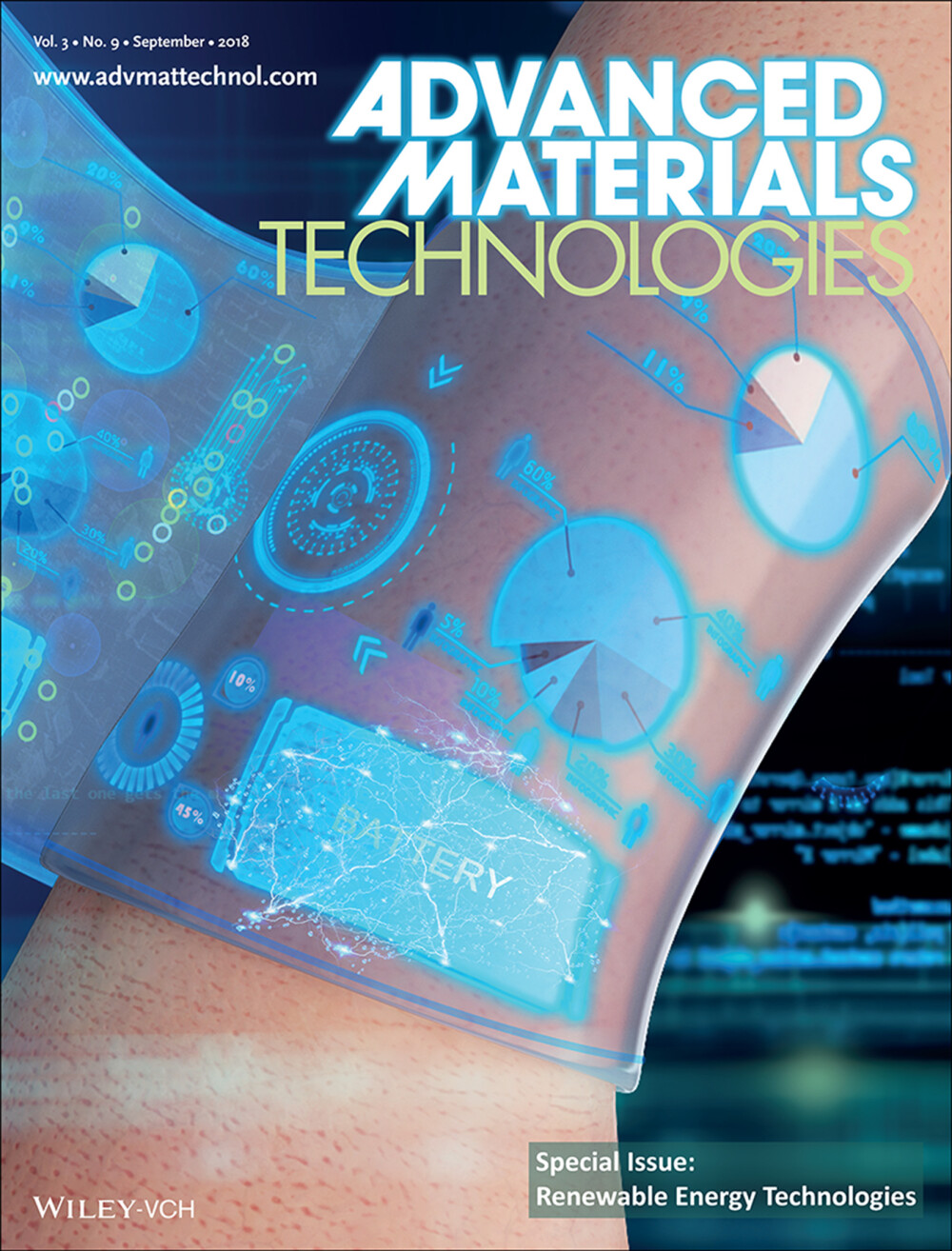 科研之美 從《Adv. Mater. Tec.》期刊論文到視覺藝術(shù)
